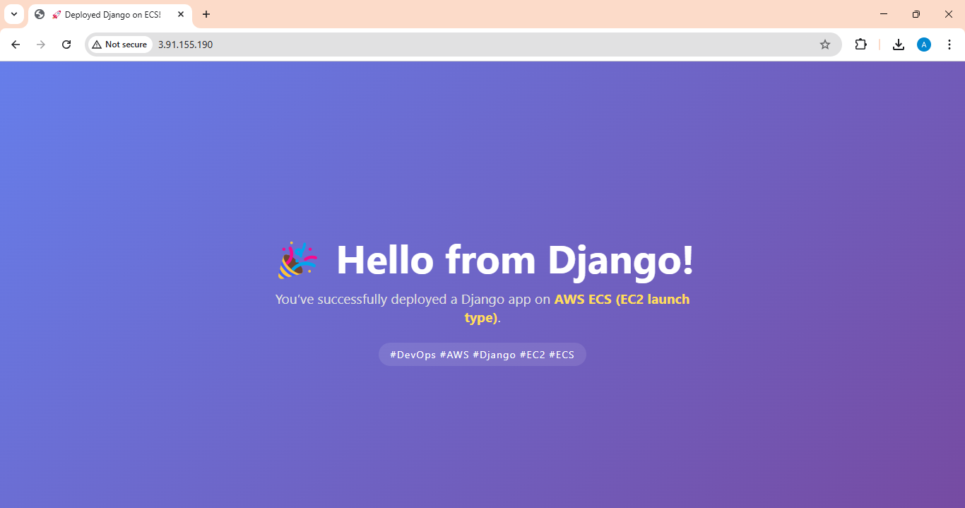 Django Application Deployment on AWS ECS (EC2 Launch Type)